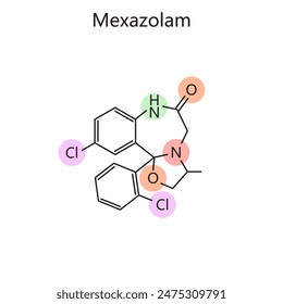 Chemical organic formula of Mexazolam diagram hand drawn schematic vector illustration. Medical science educational illustration