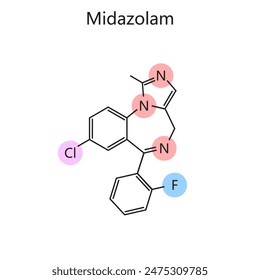 Chemical organic formula of Midazolam diagram hand drawn schematic vector illustration. Medical science educational illustration