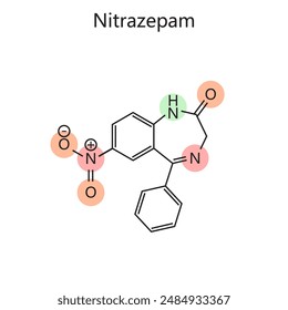 Chemical organic formula of Nitrazepam diagram hand drawn schematic vector illustration. Medical science educational illustration