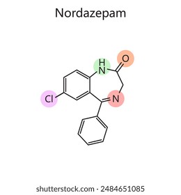 Chemical organic formula of Nordazepam diagram hand drawn schematic vector illustration. Medical science educational illustration