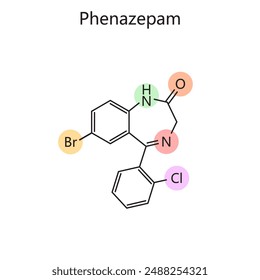 Chemical organic formula of Phenazepam diagram hand drawn schematic vector illustration. Medical science educational illustration