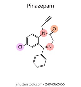 Chemical organic formula of Pinazepam diagram hand drawn schematic vector illustration. Medical science educational illustration