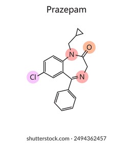 Chemical organic formula of Prazepam diagram hand drawn schematic vector illustration. Medical science educational illustration