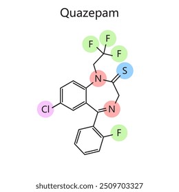 Fórmula orgânica química do diagrama Quazepam desenhado à mão ilustração vetorial esquemática. Ilustração educacional de ciências médicas