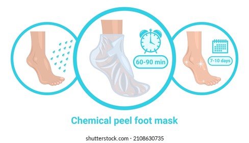 chemical peel foot moisturizer mask