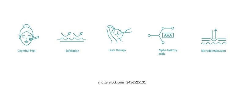 Chemical Peeling, Exfoliation, Laser Treatment, Alpha Hydroxy Acid, Microdermabrasion Vector Icons Set