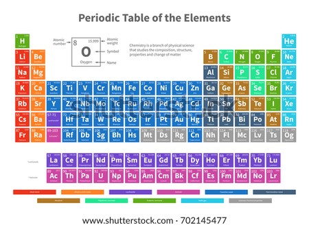 Similar – Image, Stock Photo hydrogen