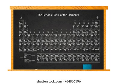 Chemical periodic table of elements on school blackboard in wooden frame isolated on white