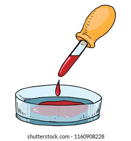 Chemical pipette with a flask for testing. Vector illustration of a pipette with a glass bulb for chemical experiments. Hand drawn petri dish with a pipette for experiments in chemistry.