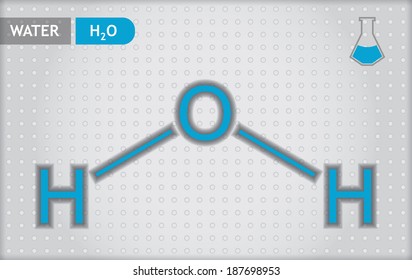 Chemical presentation template for education - water