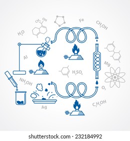 Chemical Process. Chemistry Scientific Background