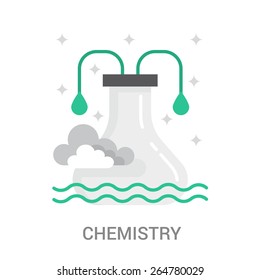 Chemical products.