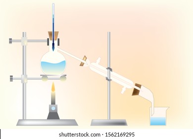 chemical reaction distillation laboratory school