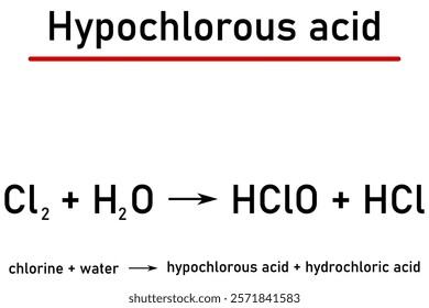 Chemical reaction - formation of hypochlorous acid by introducing chlorine into water