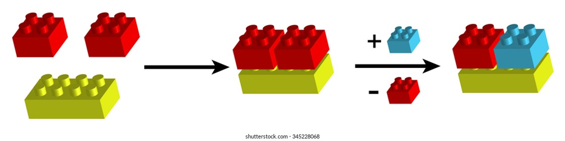 chemical reaction illustrated with bricks