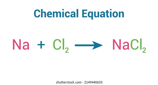 Chloride ion Images, Stock Photos & Vectors | Shutterstock