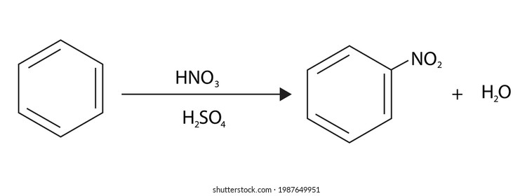 Chemical reaction structure of Nitration in organic chemistry, general class of chemical processes for the introduction of a nitro group into an organic compound and it means tha addition of NO2  svg