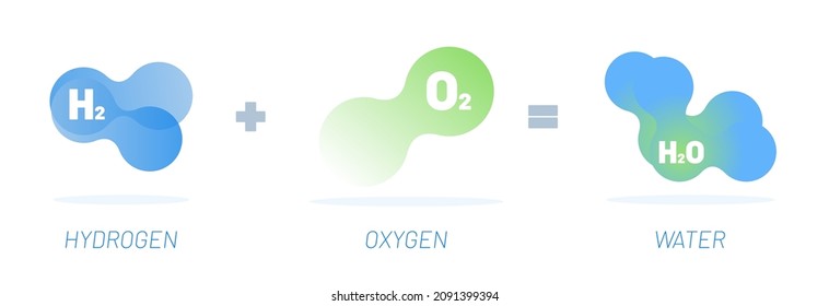 Chemical reaction vector illustration concept. Hydrogen reaction with Oxygen and resulting into water. Template for website banner, mailing, advertising campaign or news article.