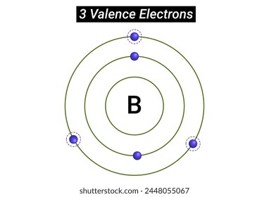 Chemical Reactivity: Three Valence Electrons