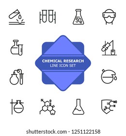 Chemical research line icon set. Chemist, beaker, experiment. Science concept. Can be used for topics like biology, lab tests, chemistry