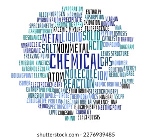Chemical science concept. Typography design text block. Composition of words for chemistry sciences relevancy. Word cloud white background. Circle shape created from the text.
