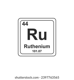 Chemical sign and symbol flat design