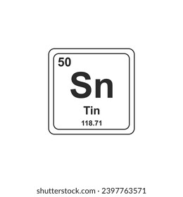 Chemical sign and symbol flat design