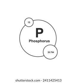 Chemical sign and symbol flat design