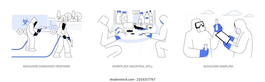 Chemical spill abstract concept vector illustration set. Biohazard emergency response, workplace industrial spill, biohazard sampling, disaster prevention, ecosystem contamination abstract metaphor.