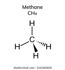 1,553 Methane formula Images, Stock Photos & Vectors | Shutterstock