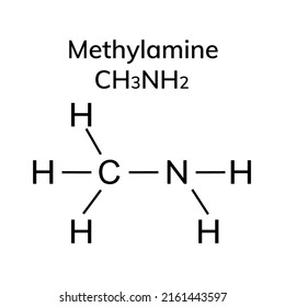 Chemical structural formula of Methylamine