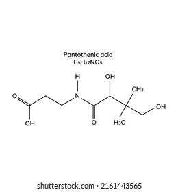 Chemical structural formulas of Pantothenic acid