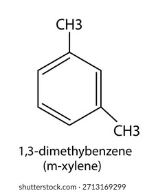 Chemical structure of 1, 3dimethylbenzene mxylene showing the benzene ring with two methyl groups attached at positions 1 and 3 isolated on transparent background