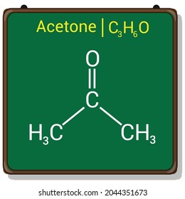 chemical structure of acetone (C3H6O)