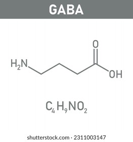 Chemical structure of γ-Aminobutyric acid or gamma-aminobutyric acid or GABA (C4H9NO2). Chemical resources for teachers and students. Vector illustration isolated on white background.