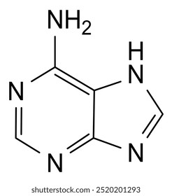 Estrutura química da adenina, substância medicamentosa