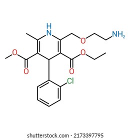 chemical structure of Amlodipine (C20H25ClN2O5)