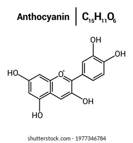 chemical structure of anthocyanin (C15H11O6)