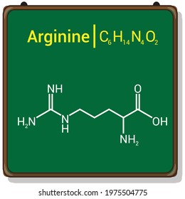 chemical structure of arginine (C6H14N4O2)