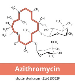 Chemical Structure Azithromycin it Antibiotic Medication Stock Vector ...