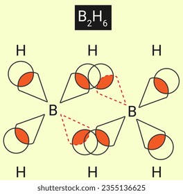 Estructura química del B2H6