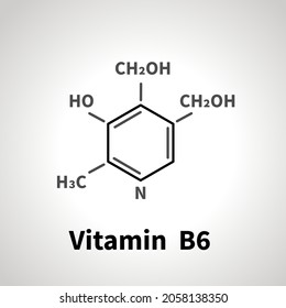 Chemical structure of B6 vitamin, B-six vitamin simple black icon