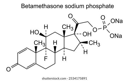 Estrutura química do fosfato de sódio de betametasona, substância medicamentosa