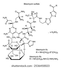 Estrutura química do sulfato de bleomicina, substância medicamentosa