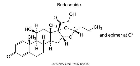 Estrutura química da budesonida, substância medicamentosa