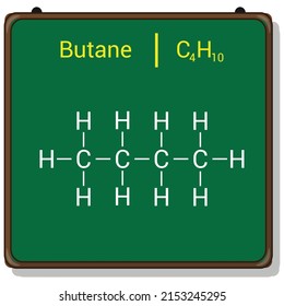 estructura química de Butane (C4H10)