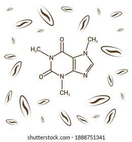 chemical structure of the caffeine (C8H10N4O2)