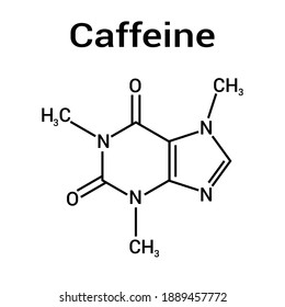 chemische Struktur des Koffeins (C8H10N4O2)