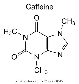 Estructura química de la cafeína, sustancia de la droga