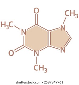 Chemical structure of caffeine. Flat vector.